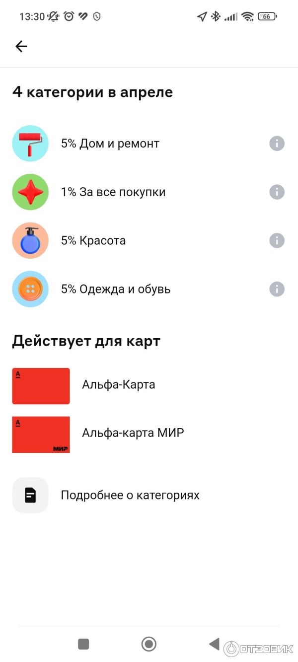 Альфа банк вакансии удаленно на дому