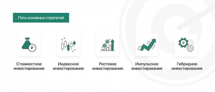 Быстрый заработок с вложениями