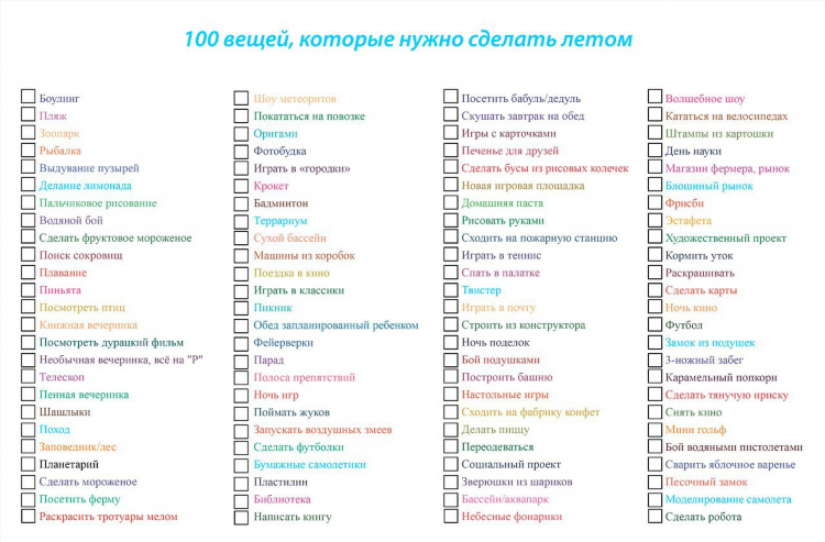 Чем заняться в свободное время и заработать