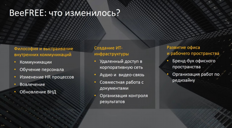 Что такое удаленная работа