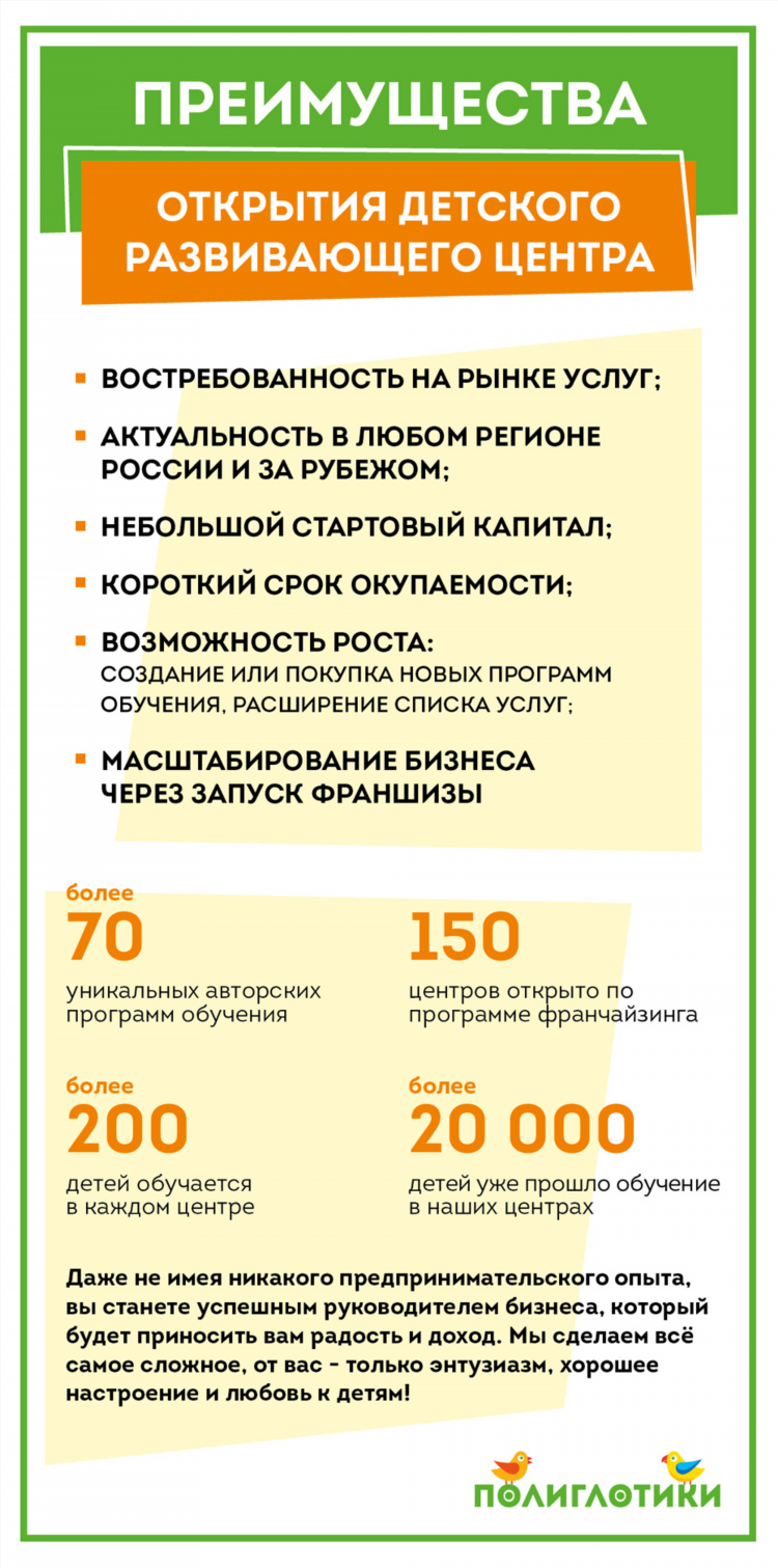 Дополнительный заработок на дому для женщин идеи