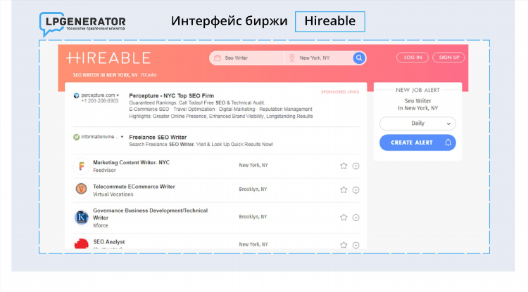 Фриланс биржи для копирайтеров
