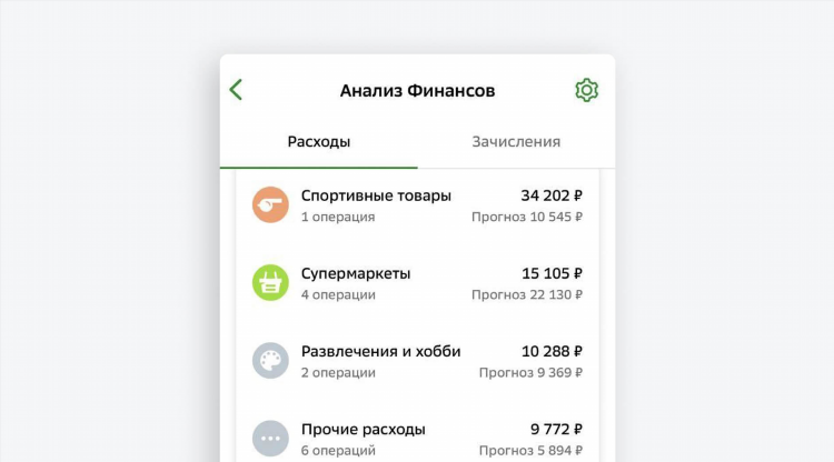 Где заработать денег в интернете
