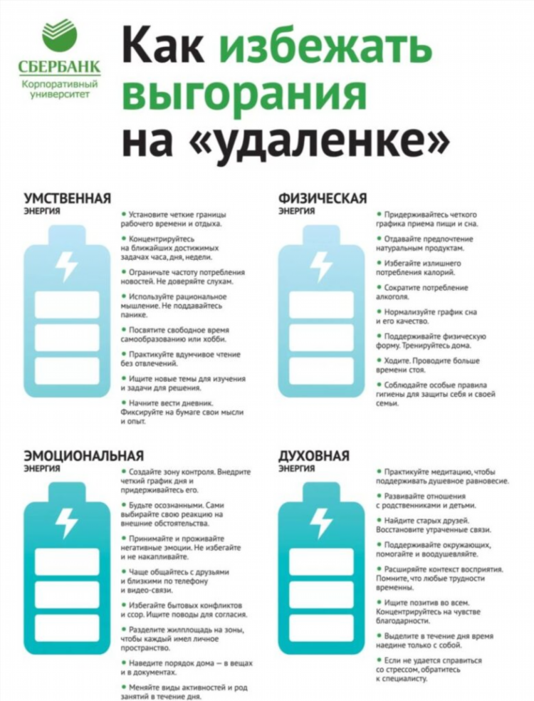 Hr на удаленке