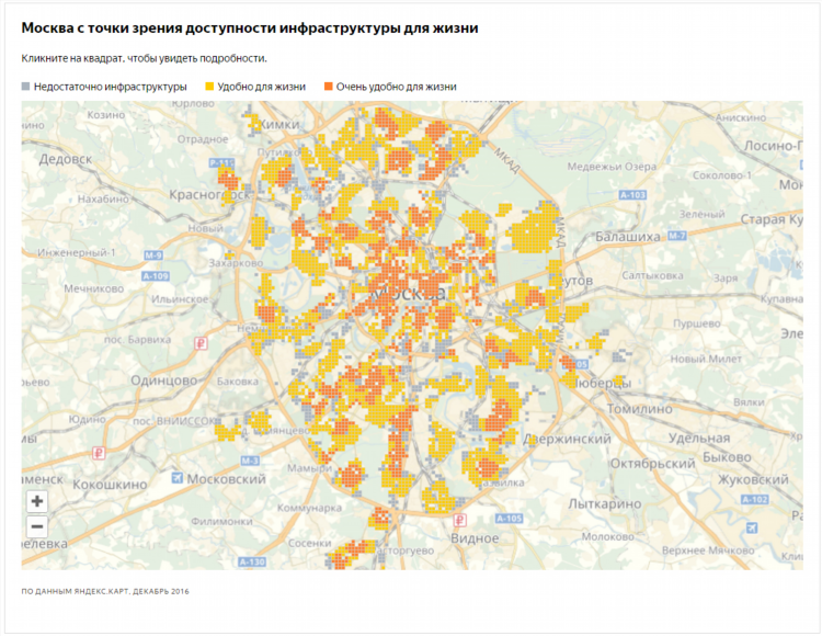 Яндекс вакансии москва удаленно