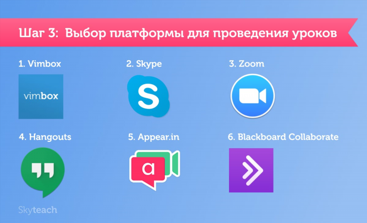 Яндекс вакансии подработка удаленно