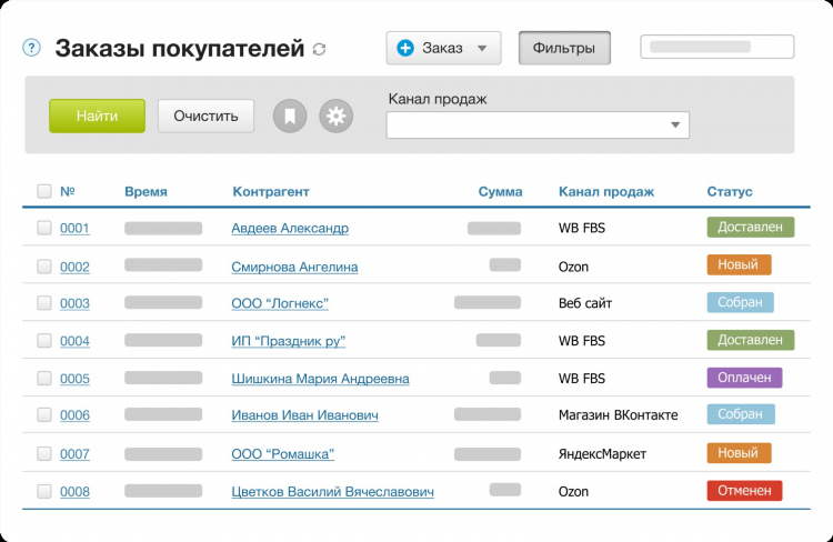 Как зарабатывать на бирже через интернет с нуля