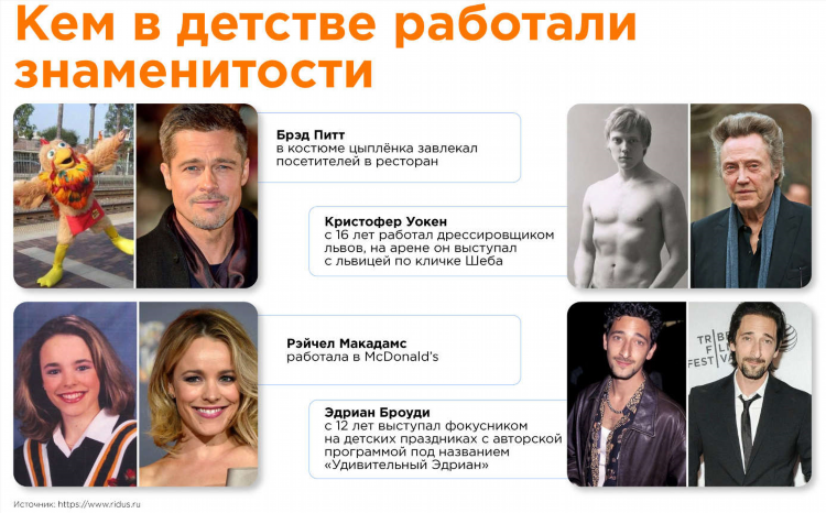 Как заработать д