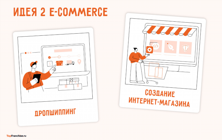 Как заработать деньги сидя дома без вложений быстро в интернете