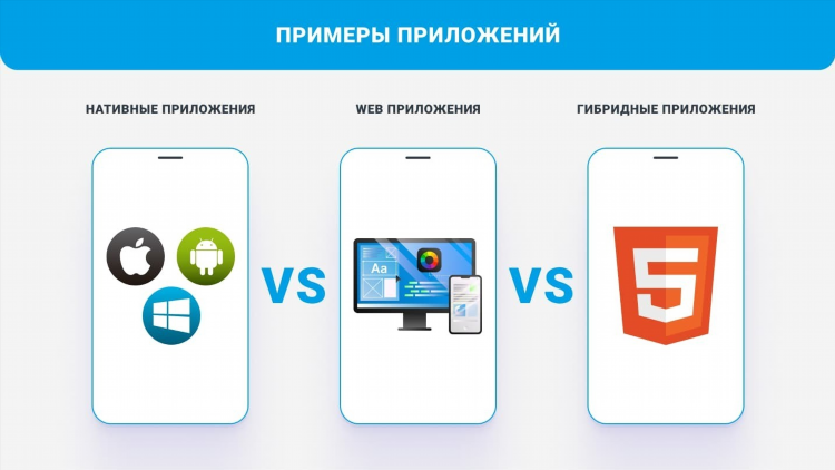 Какая работа есть в интернете с удаленным доступом