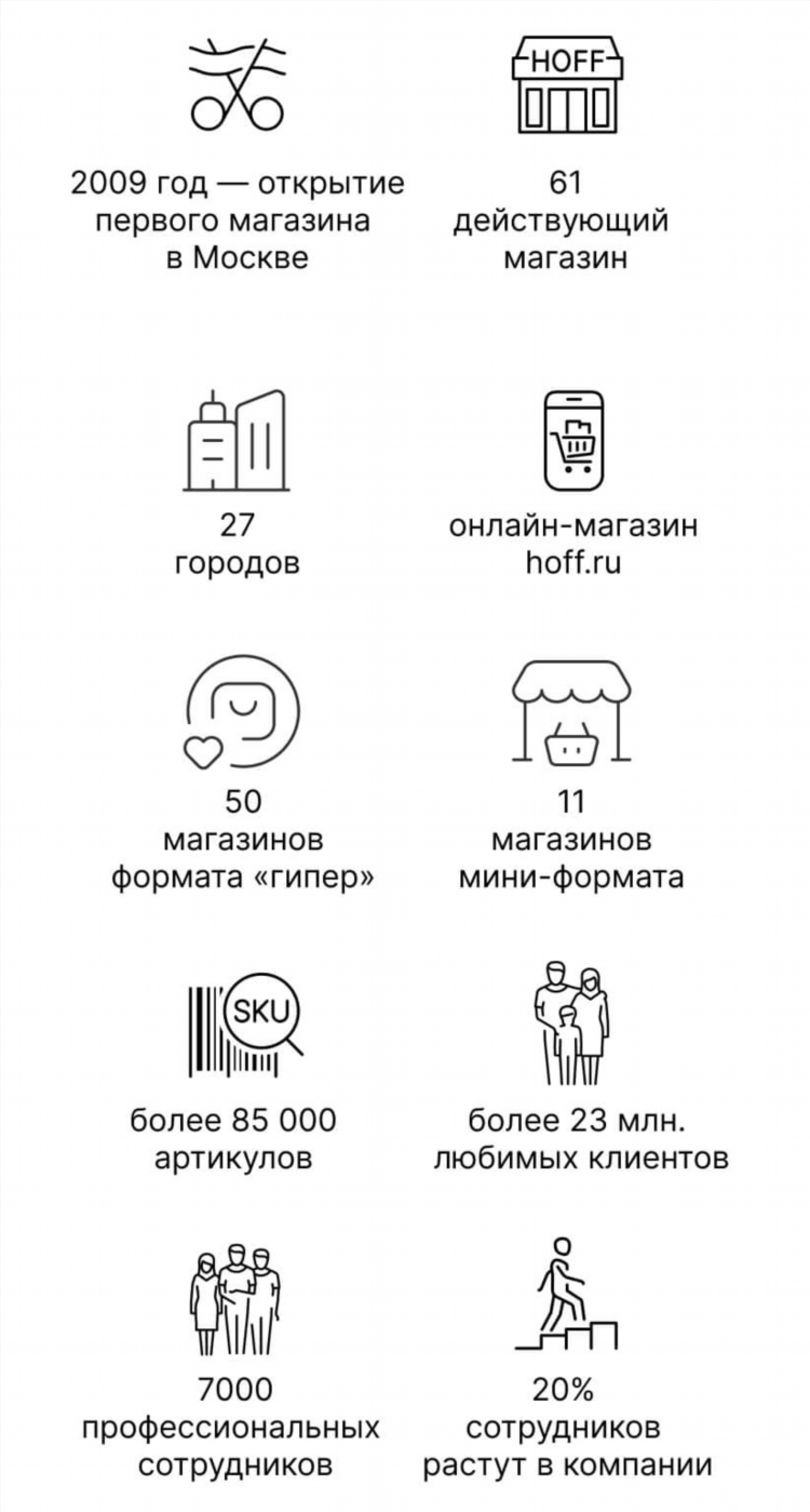 Набор текста за деньги на дому вакансии удаленно