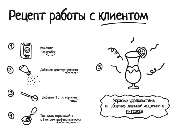Оператор яндекс удаленно