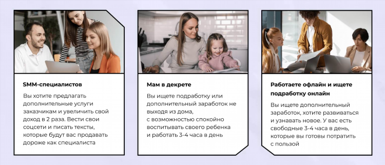 Платформы для заработка онлайн