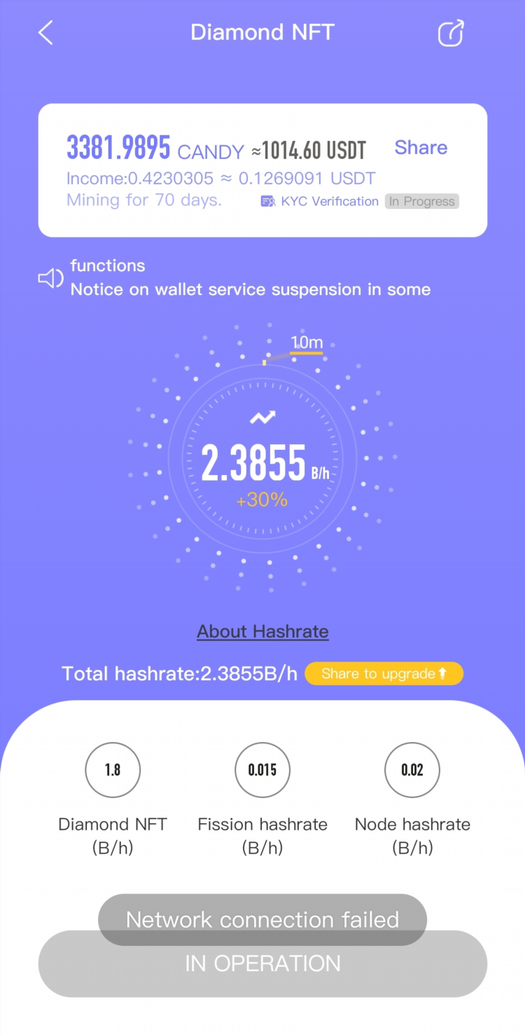 Приложения для пассивного заработка на андроид
