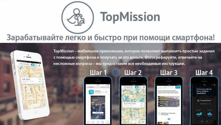Приложения по заработку денег