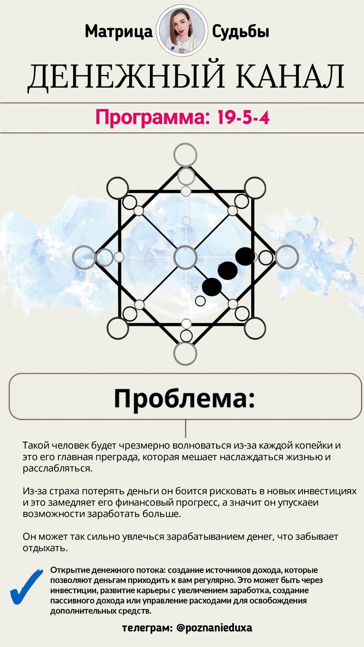 Программы на которых можно заработать деньги