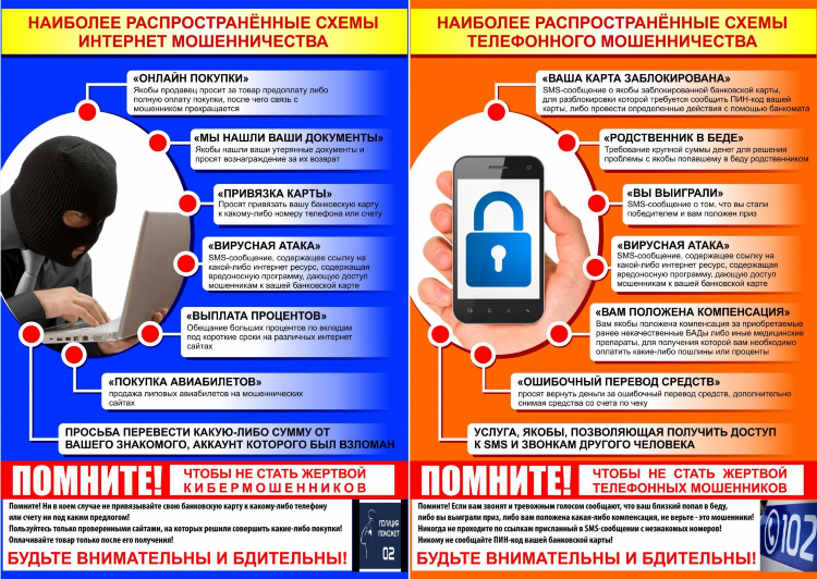 Просмотр рекламы за деньги в интернете