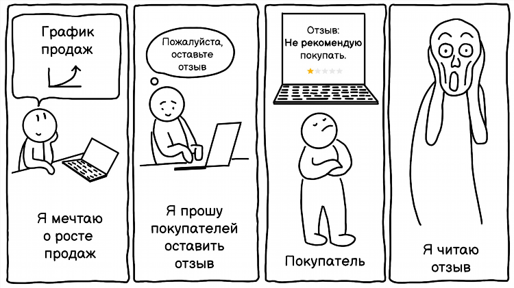 Работа яндекс удаленно без опыта