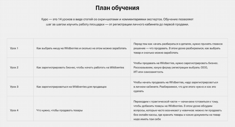 Работа на вайлдберриз онлайн