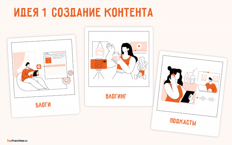 Работа в интернете с вложениями