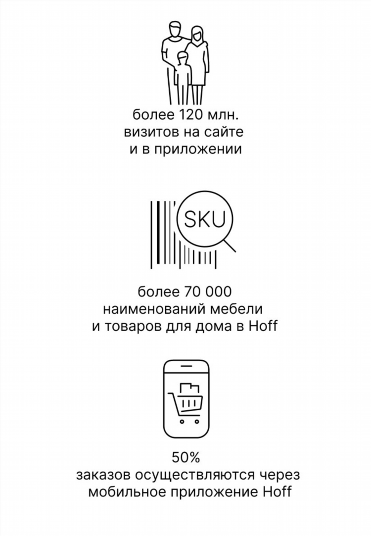 Работа в краснодаре удаленно на дому