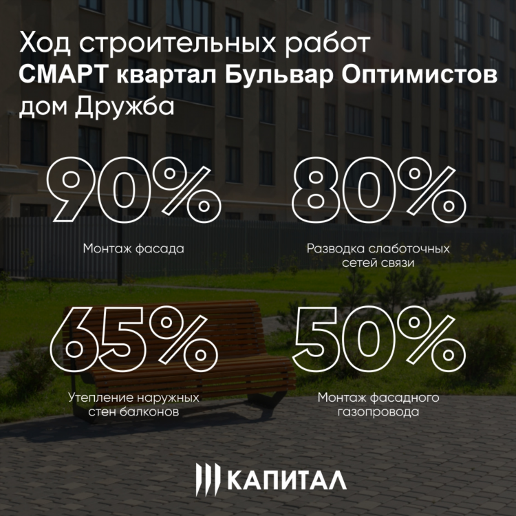 Работа в сети интернет на дому