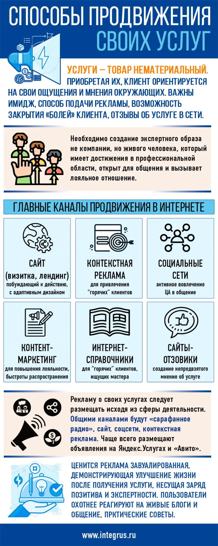 Разовая удаленная работа в интернете