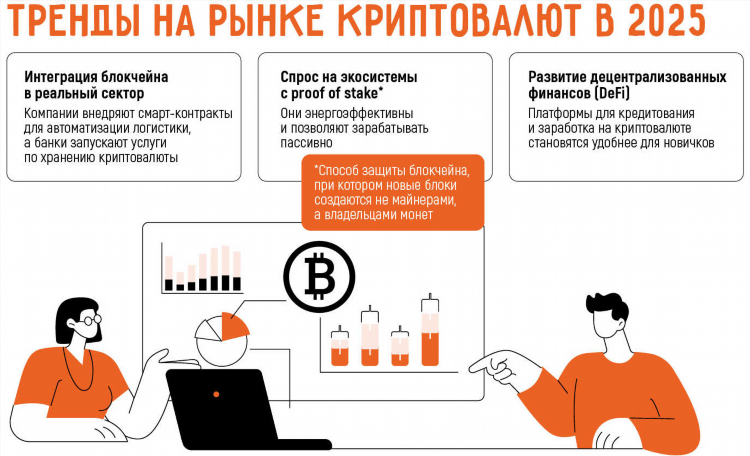 Сайты для фриланса без вложений для новичков