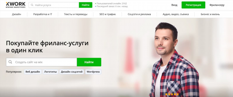 Сайты для фриланса в россии