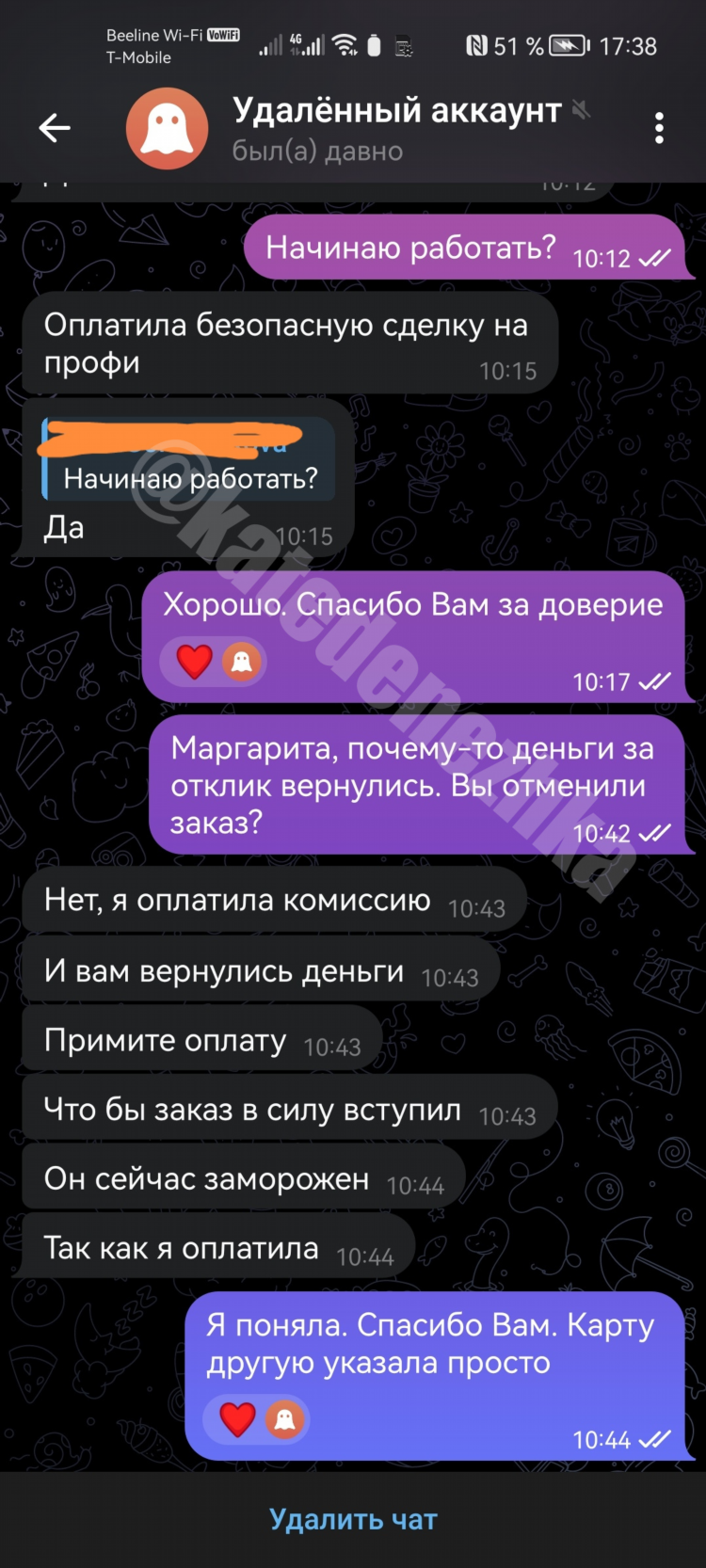 Сайты для заработка денег в интернете