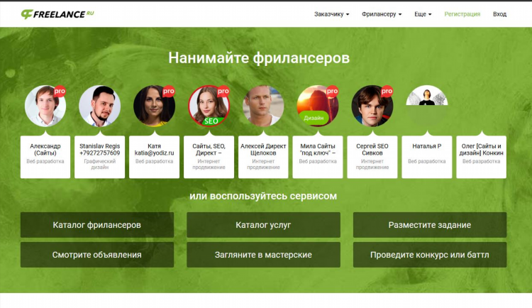 Сайты фрилансеров работа удаленно для новичков