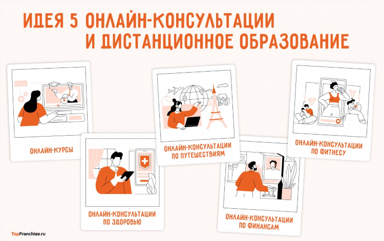 Темы для заработка денег в интернете