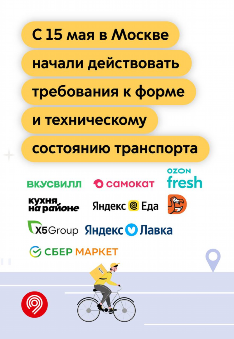 Удаленная работа яндекс лавка