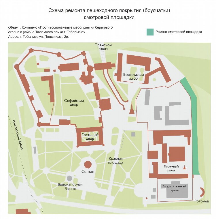 Удаленная работа тобольск