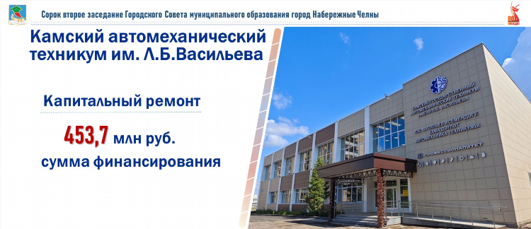 Удаленная работа в набережных челнах