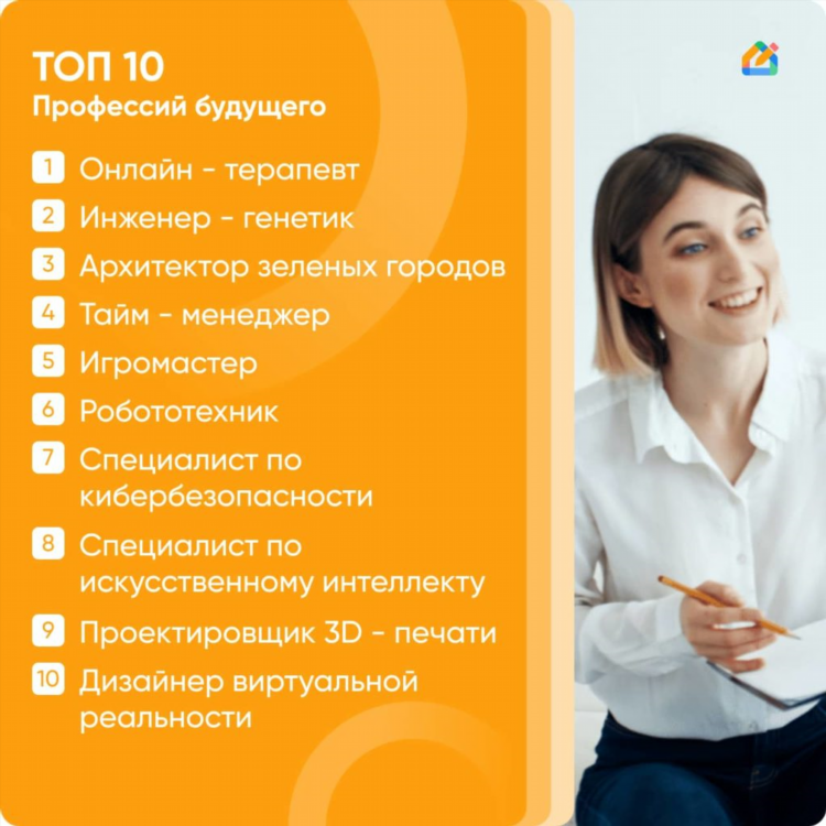 Удаленная работа в сети