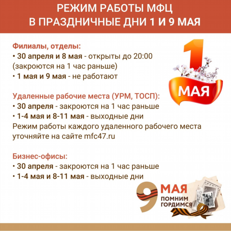 Удаленная работа в спб