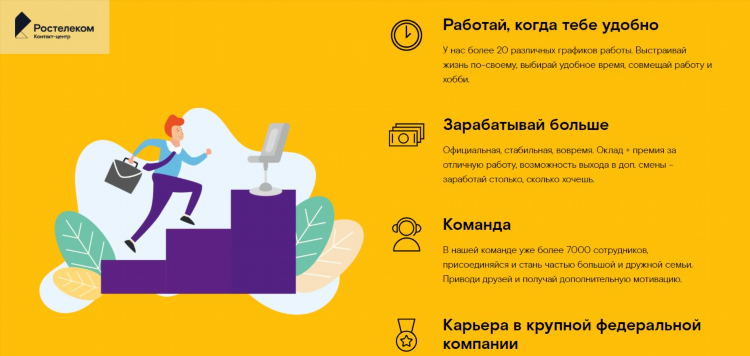 Удаленная работа вакансии без опыта для студентов с ежедневной оплатой