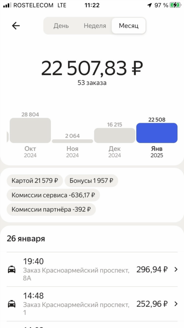 Вакансии в яндекс удаленно