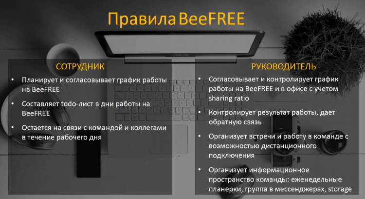 Вакансия удаленная работа на дому