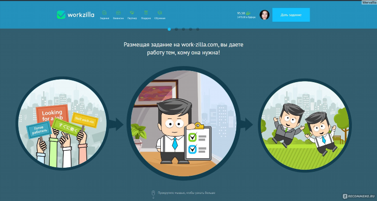 Workzilla фриланс биржа для начинающих