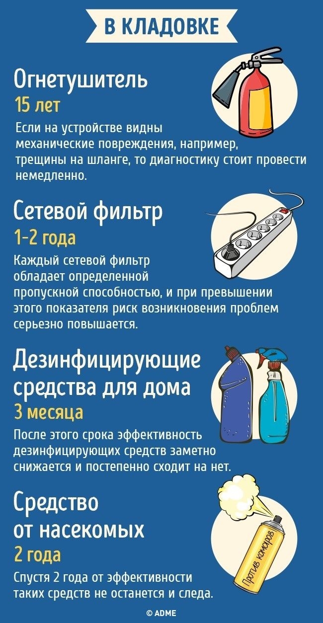 Заработок в интернете на дому 15 лет